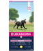 Eukanuba Growing Puppy large breed Kip (met omega 3 en 6)