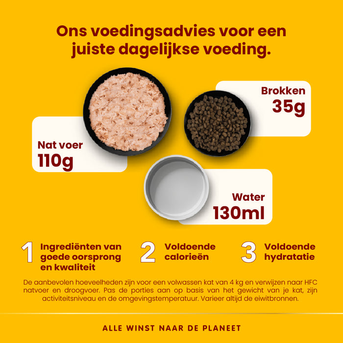 Almo Nature HFC Natural Kippenboutvlees