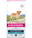 Eukanuba Labrador Rasspecifiek hondenvoer