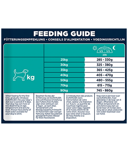 Eukanuba Adult Large Breed Kip