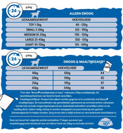 Bonzo Adult Menubrokken met Rund, Kip en Groenten Voedingsschema Onlinedierenwereld.nl