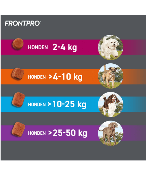 Soorten Frontpro Kauwtablet Hond Vlooien/Tekenpil