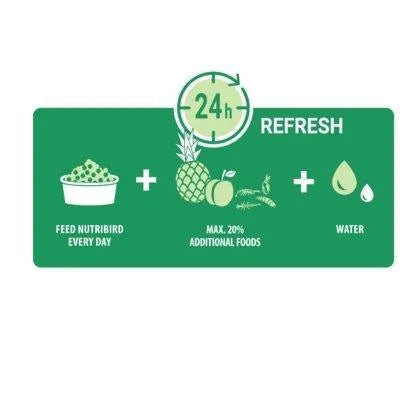 NutriBird Remiline - Onlinedierenwereld